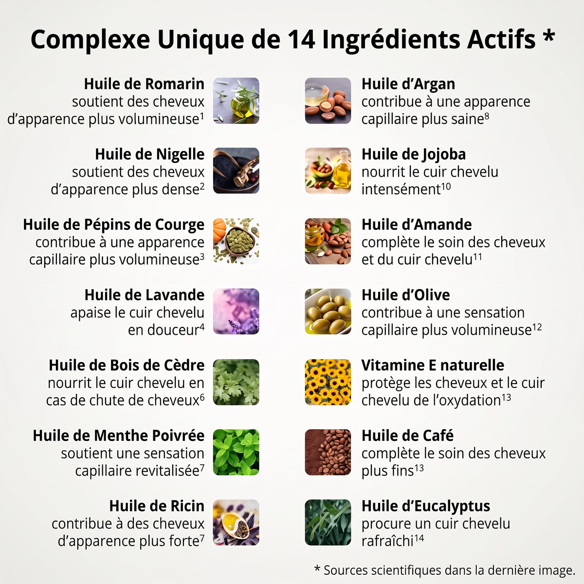Huile capillaire bio premium Croissance+