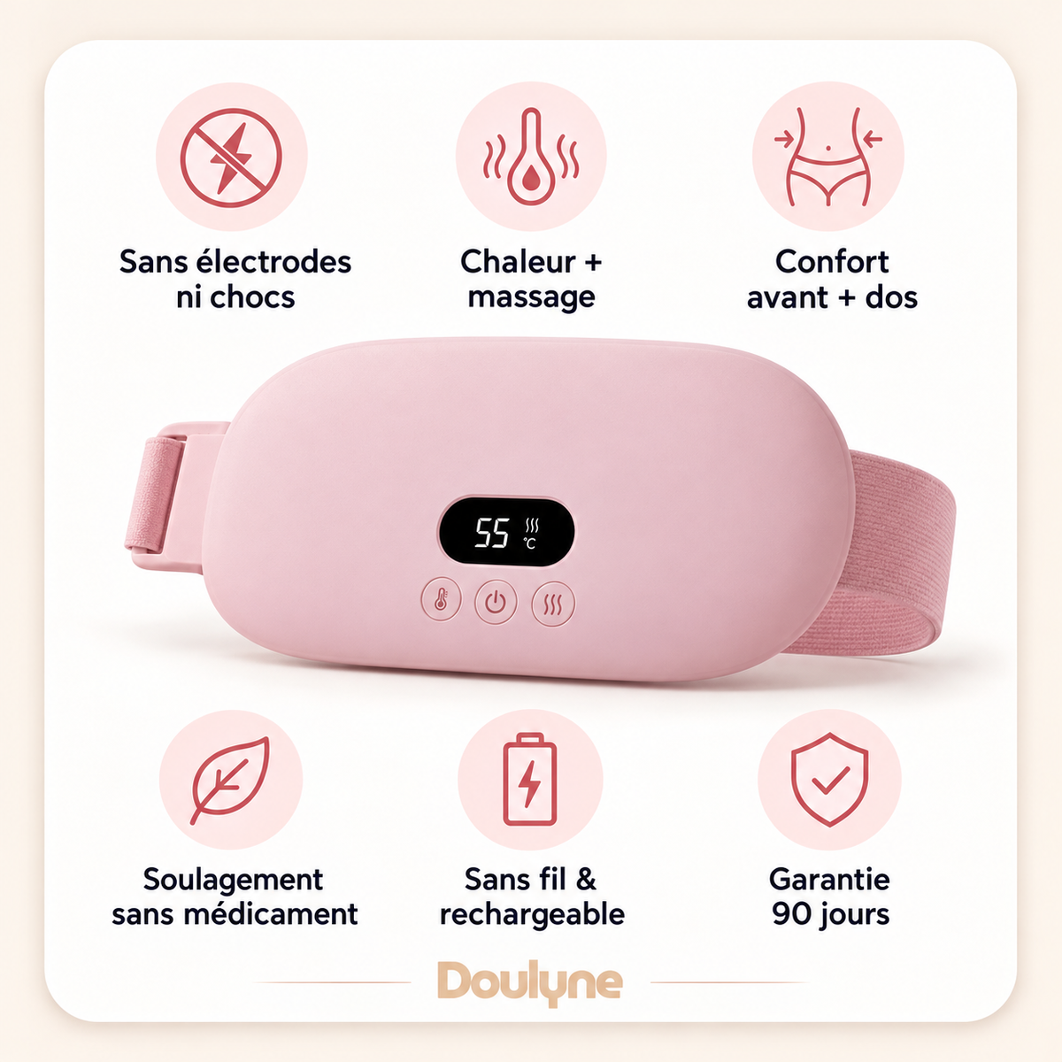 Doulyne™ — Ceinture Chauffante Intelligente pour le Confort Menstruel