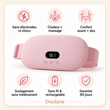 Doulyne™ — Ceinture Chauffante Intelligente pour le Confort Menstruel