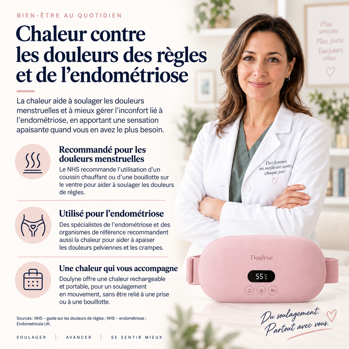 Doulyne™ — Ceinture Chauffante Intelligente pour le Confort Menstruel