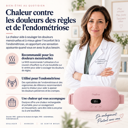 Doulyne™ — Ceinture Chauffante Intelligente pour le Confort Menstruel